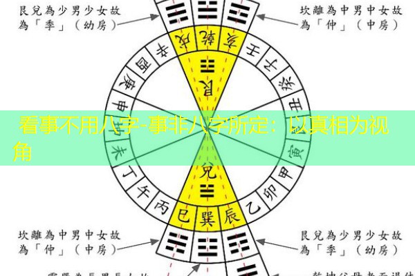  看事不用八字-事非八字所定：以真相为视角