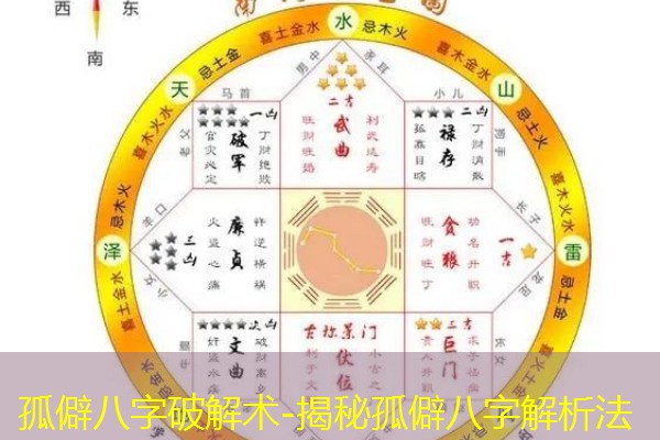  孤僻八字破解术-揭秘孤僻八字解析法