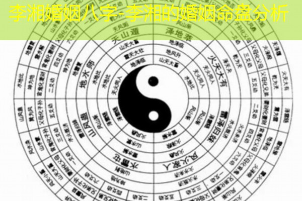  李湘婚姻八字-李湘的婚姻命盘分析