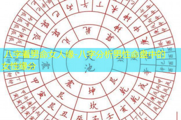  八字看男命女人缘-八字分析男性命盘中的女性缘分