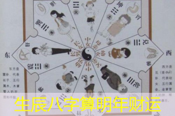  生辰八字算明年财运