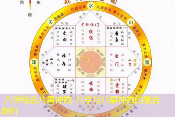  八字结合八星神数-八字与八星神数的融合解析