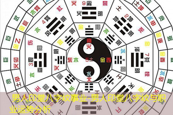  男人印堂八字纹事业-男人印堂八字纹与职业运势分析