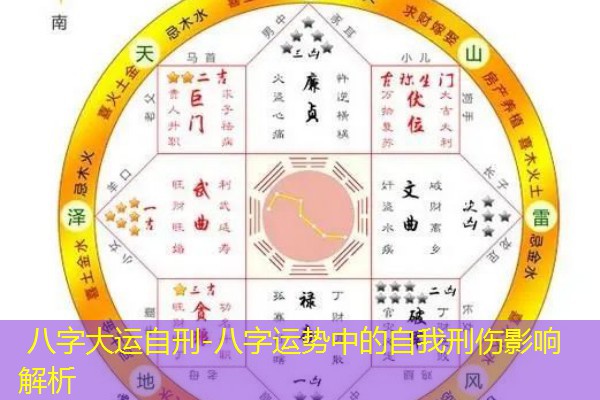  八字大运自刑-八字运势中的自我刑伤影响解析