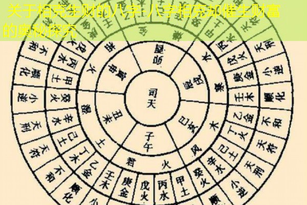  关于相克生财的八字-八字相克却催生财富的奥秘探究