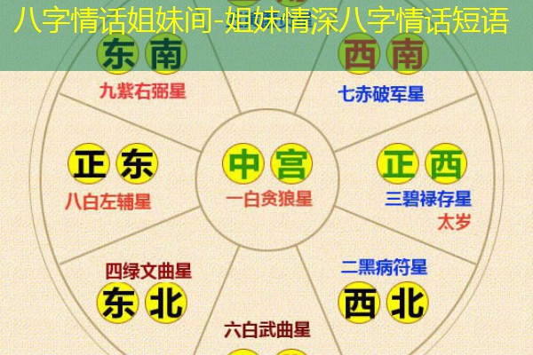  八字情话姐妹间-姐妹情深八字情话短语