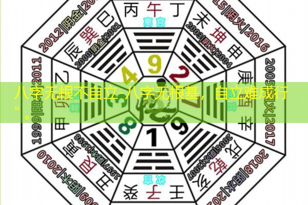  八字无根不自立-八字无根基，自立难成行＂。