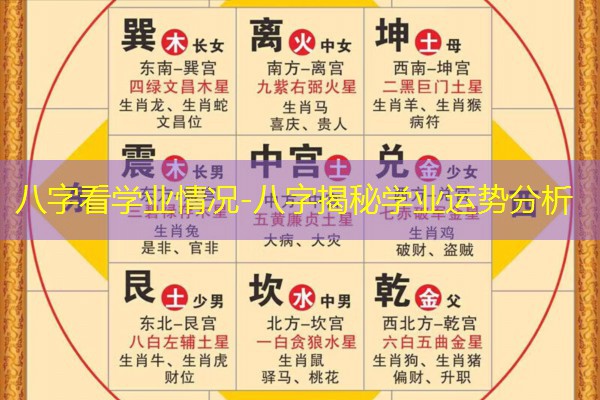  八字看学业情况-八字揭秘学业运势分析