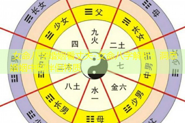  女命八字婚姻看丈夫-女命八字解析：洞悉婚姻中的伴侣特质