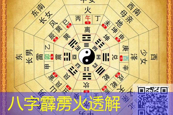  八字霹雳火透解