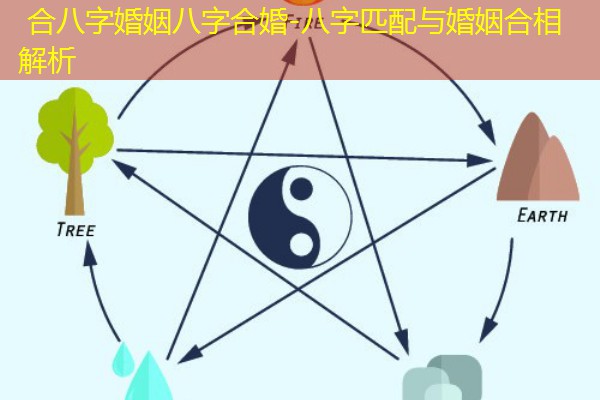  合八字婚姻八字合婚-八字匹配与婚姻合相解析
