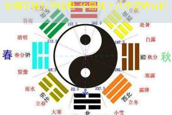  华易在线八字排盘-华易线上八字运势分析