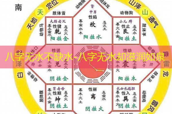  八字无水不缺水-八字无水却滋润如泉