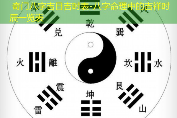 奇门八字吉日吉时表-八字命理中的吉祥时辰一览表