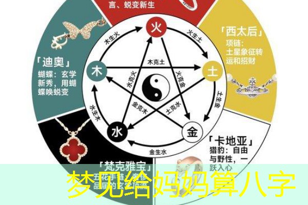 梦见给妈妈算八字