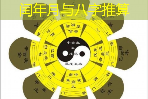  闰年月与八字推算