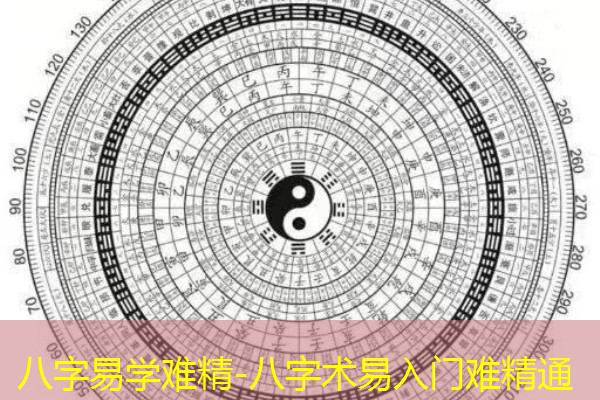  八字易学难精-八字术易入门难精通