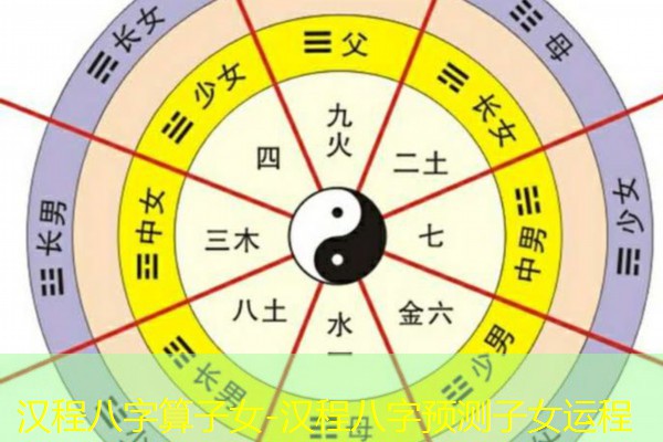  汉程八字算子女-汉程八字预测子女运程