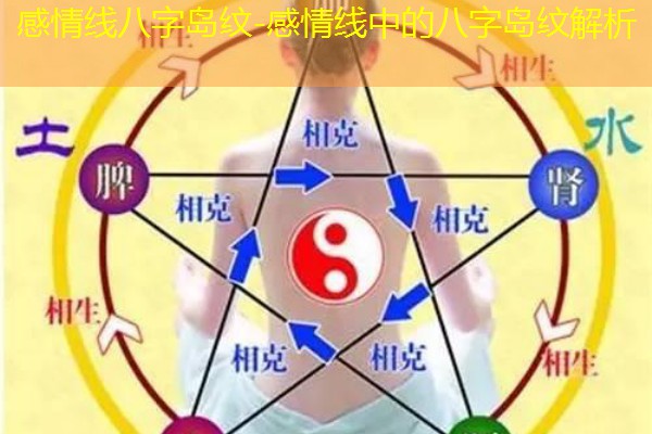  感情线八字岛纹-感情线中的八字岛纹解析