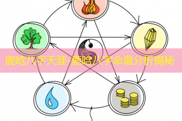  鹿晗八字天涯-鹿晗八字命盘分析揭秘