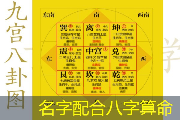  名字配合八字算命
