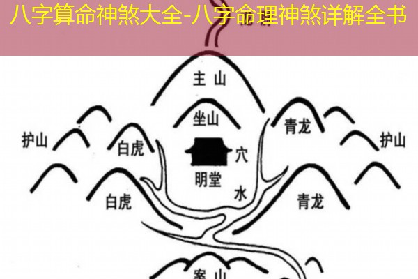  八字算命神煞大全-八字命理神煞详解全书