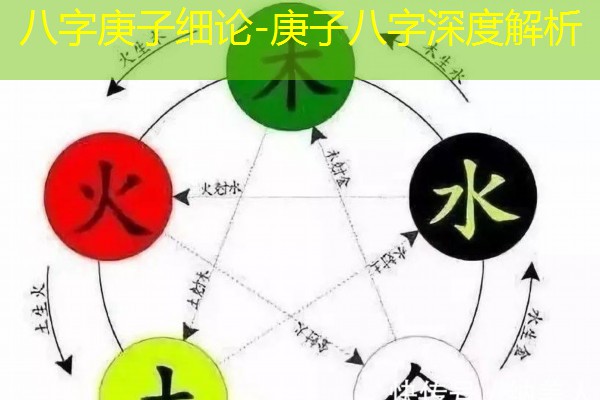  八字庚子细论-庚子八字深度解析
