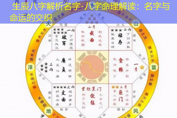  生辰八字解析名字-八字命理解读：名字与命运的交织