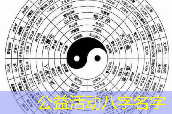  公益活动八字名字