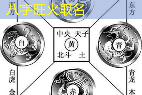  八字旺火取名