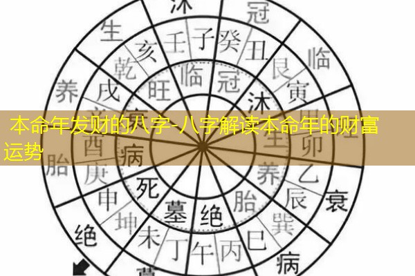  本命年发财的八字-八字解读本命年的财富运势