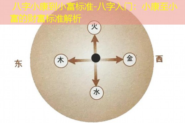  八字小康到小富标准-八字入门：小康至小富的财富标准解析