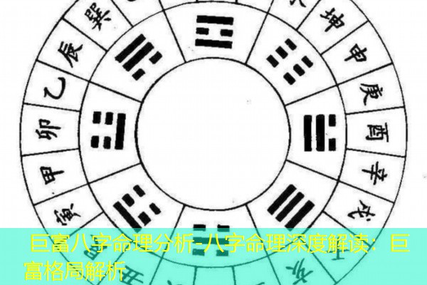  巨富八字命理分析-八字命理深度解读：巨富格局解析