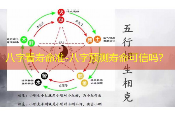  八字看寿命准-八字预测寿命可信吗？