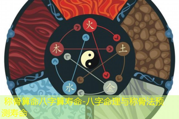  称骨算命八字算寿命-八字命理与称骨法预测寿命