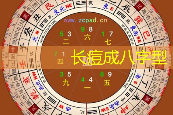  长痘成八字型