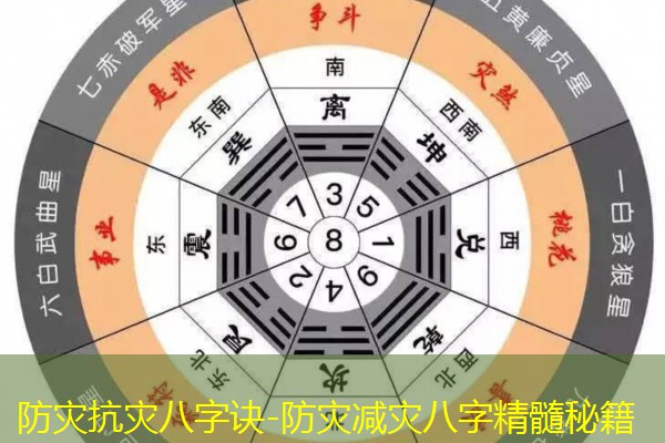  防灾抗灾八字诀-防灾减灾八字精髓秘籍