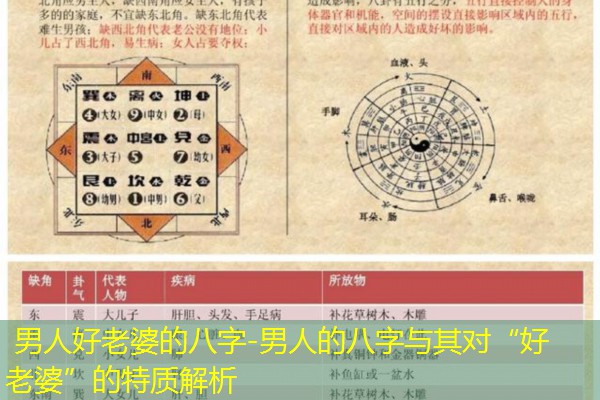  男人好老婆的八字-男人的八字与其对“好老婆”的特质解析