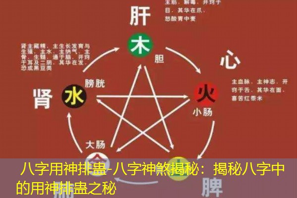  八字用神排蛊-八字神煞揭秘：揭秘八字中的用神排蛊之秘