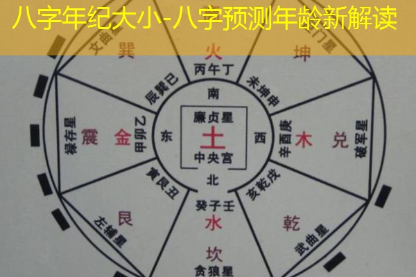  八字年纪大小-八字预测年龄新解读