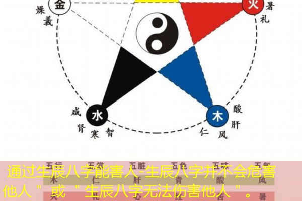  通过生辰八字能害人-生辰八字并不会危害他人＂ 或 ＂生辰八字无法伤害他人＂。