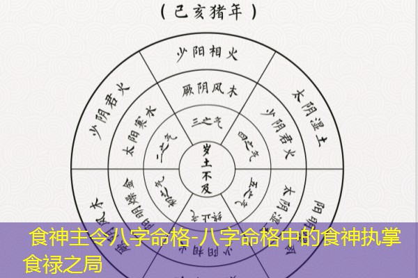  食神主令八字命格-八字命格中的食神执掌食禄之局
