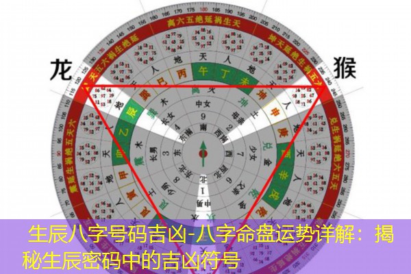  生辰八字号码吉凶-八字命盘运势详解：揭秘生辰密码中的吉凶符号