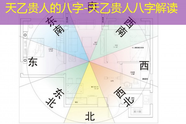  天乙贵人的八字-天乙贵人八字解读