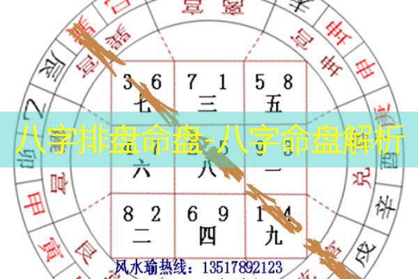  八字排盘命盘-八字命盘解析