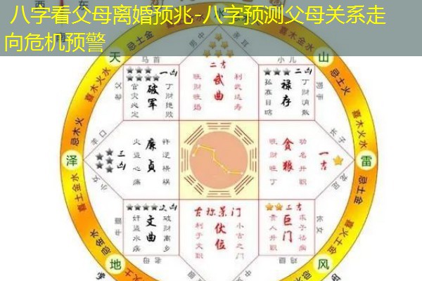  八字看父母离婚预兆-八字预测父母关系走向危机预警