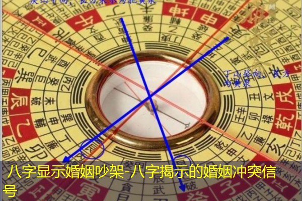  八字显示婚姻吵架-八字揭示的婚姻冲突信号