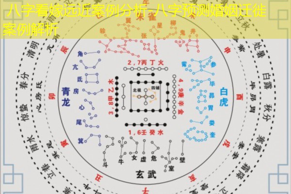  八字看嫁远近案例分析-八字预测婚姻迁徙案例解析