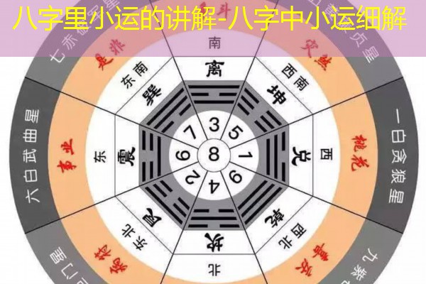  八字里小运的讲解-八字中小运细解