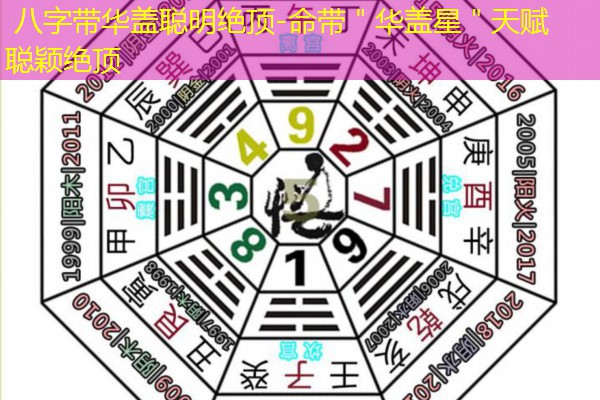  八字带华盖聪明绝顶-命带＂华盖星＂天赋聪颖绝顶
